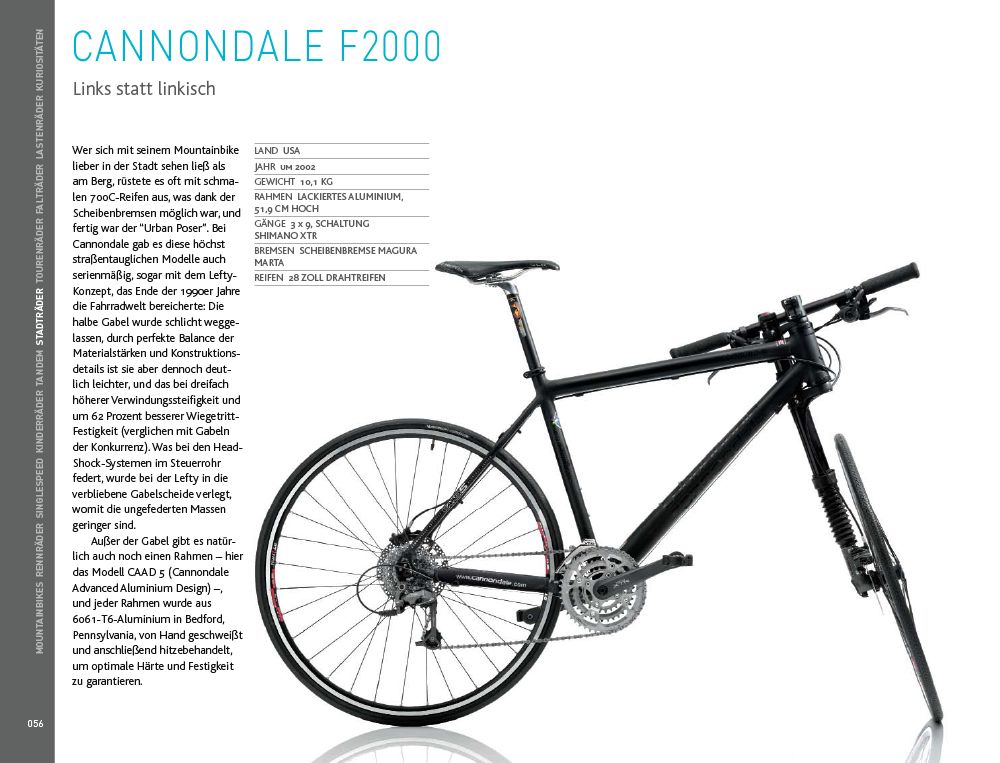 Cyclopedia_056-057
